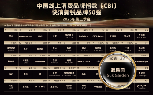快消新锐品牌50强瓦力游戏蔬果园荣登(图1)