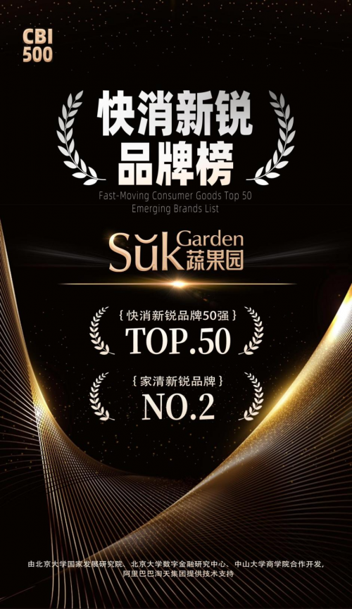 快消新锐品牌50强瓦力游戏蔬果园荣登(图2)